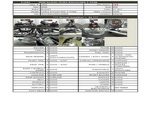 �������� �� ������ �������� Suzuki S50 Boulevard 2006 ���� 1